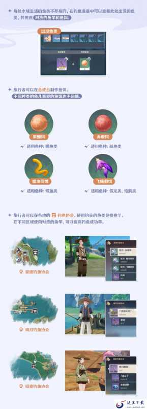 原神怎么钓鱼?原神钓鱼系统开启条件