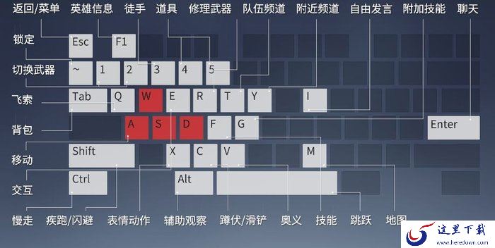 永劫无间怎么切换徒手？永劫无间键位设置方法