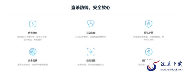 金山卫士和金山毒霸是不是同一个软件及功能介绍