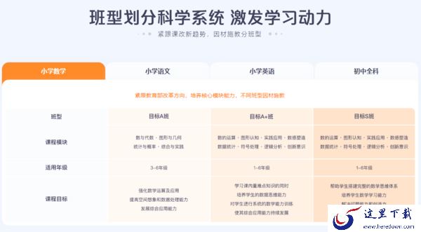 使用Windows猿辅导时需要调退课该如何操作