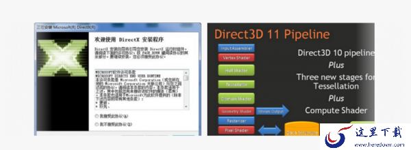 DirectX11是干什么用的_DirectX11和12有什么区别