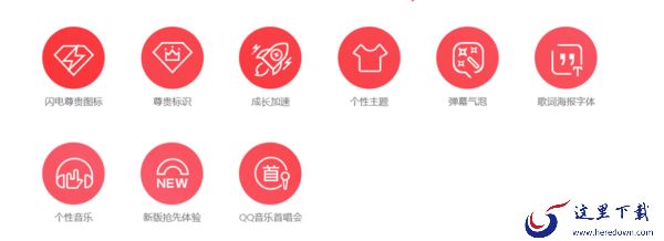 qq音乐绿钻可以几个人用_绿钻和会员有什么区别