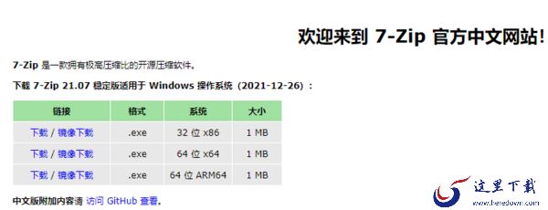 分享3种可靠的7-zip下载方式_7z最新版本是啥