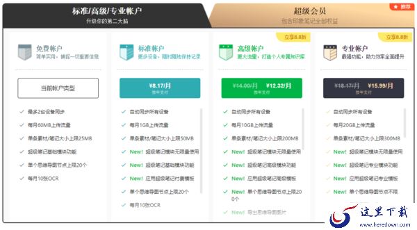 怎样用印象笔记给笔记本加密_超级会员权益都有啥