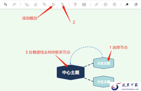 如何在Gitmind中添加导图节点及概括联系