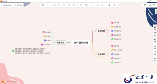 5步将Gitmind思维导图中内容太多的节点进行换行