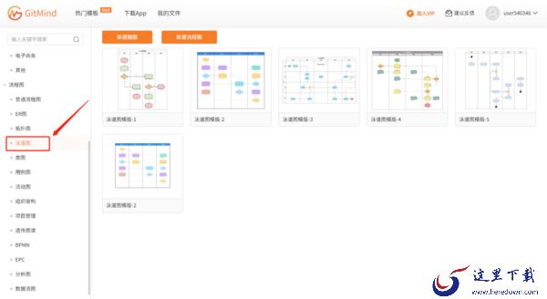 GitMind能做泳道图吗_GitMind没有会员能用吗
