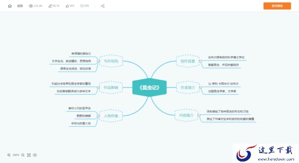GitMind能做泳道图吗_GitMind没有会员能用吗