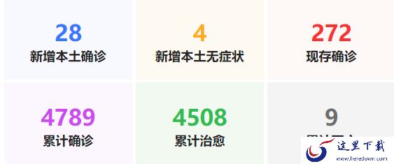 哪款电脑软件可以查看疫情最新数据_电脑软件查看疫情数据方法