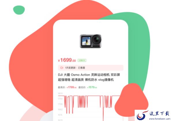 360浏览器买折扣商品方法_360浏览器双11折扣商品对比插件分享