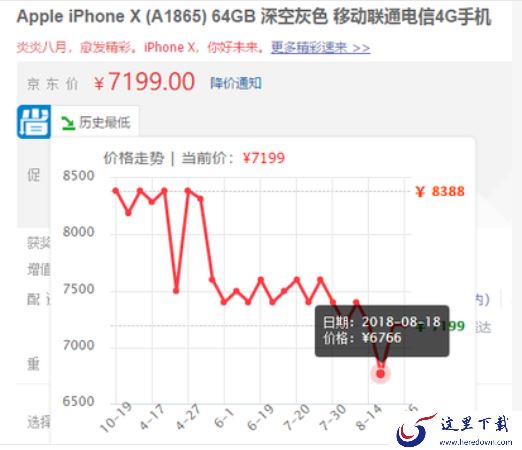 360浏览器买折扣商品方法_360浏览器双11折扣商品对比插件分享