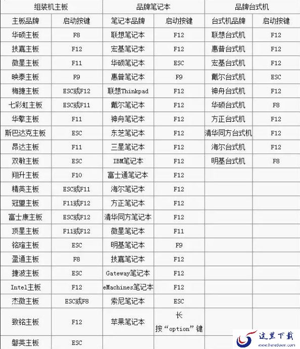 为何逍遥模拟器要警告VT并未开启_逍遥模拟器如何开启电脑VT