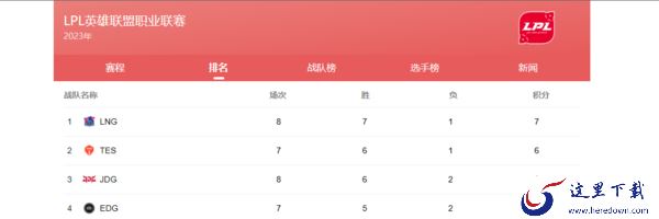 2023LPL英雄联盟春季赛直播在哪看_春季赛线下比赛门票在哪购买