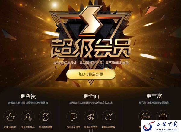 迅雷白金会员和超级会员哪个性价比更高_电脑睡眠继续使用迅雷下载文件