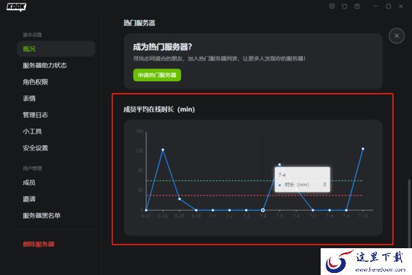 怎么让自己的KOOK服务器上热门_服务器上热门的条件是什么