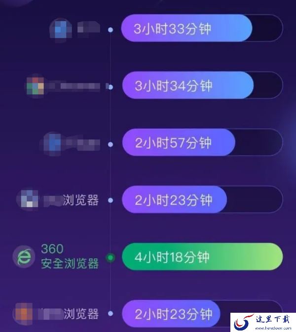 哪些浏览器内置省电模式_续航能力强的浏览器推荐