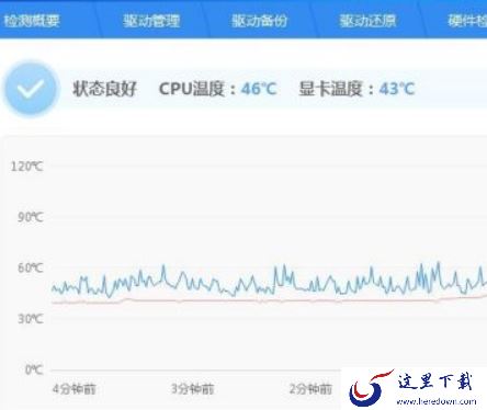 驱动精灵能给硬件测温吗_驱动精灵温度监控开启方法