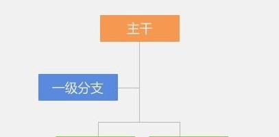 WPS2013个人版有什么新功能 WPS2013个人版有什么新功能