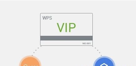 WPS2013个人版有什么新功能 WPS2013个人版有什么新功能