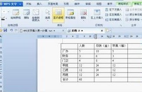 WPS的word表格中字间距怎么变动 WPS的word表格中字间距怎么变动
