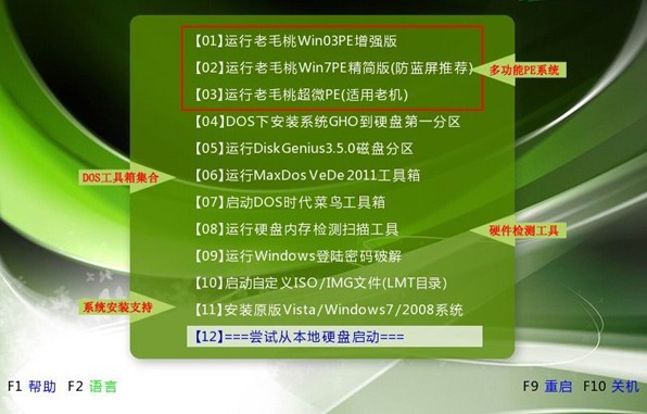 老毛桃winpe Build 20111206的常用功能和工具是什么