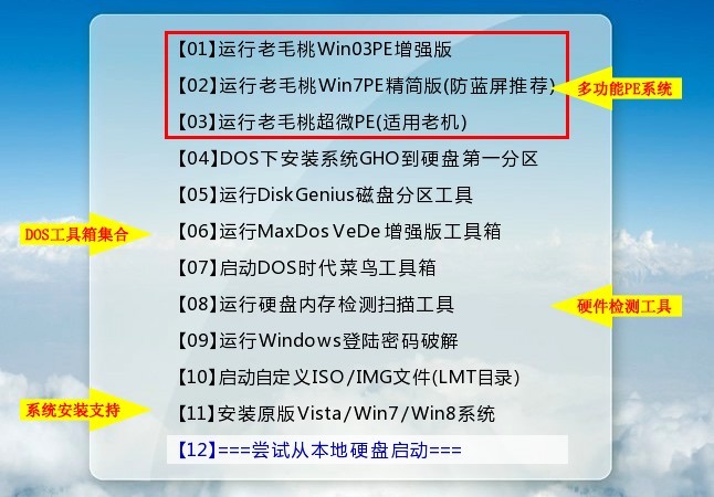 老毛桃winpe Build 20120501的常用功能和工具是什么 老毛桃winpe Build 20120501的常用功能和工具是什么