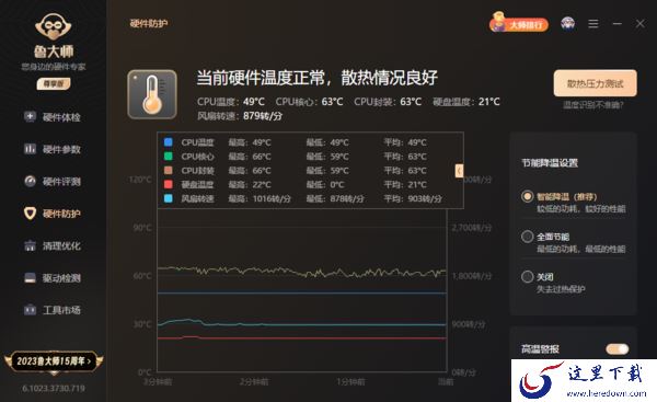 鲁大师付款后为何不是尊享版_鲁大师付费不显示尊享版解决步骤