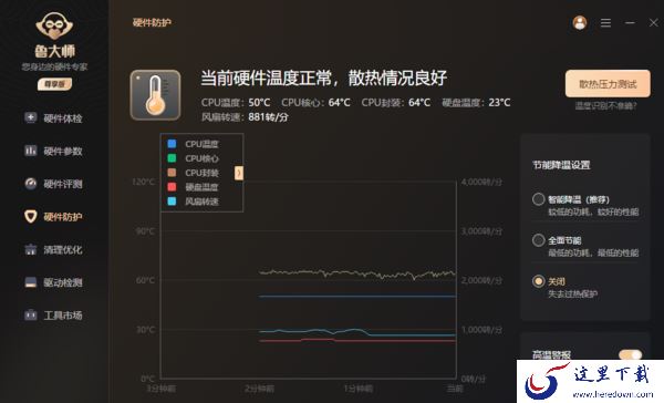硬件测温工具哪个更专业_2023好用的硬件测温工具推荐
