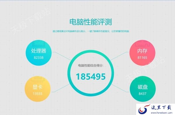 你的电脑性能如何_这些测试软件让你一目了然