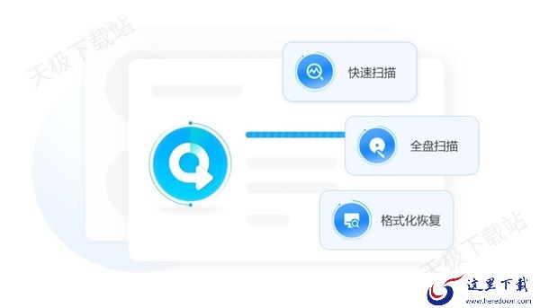 电脑数据恢复软件都收费吗_有没有免费的数据恢复软件