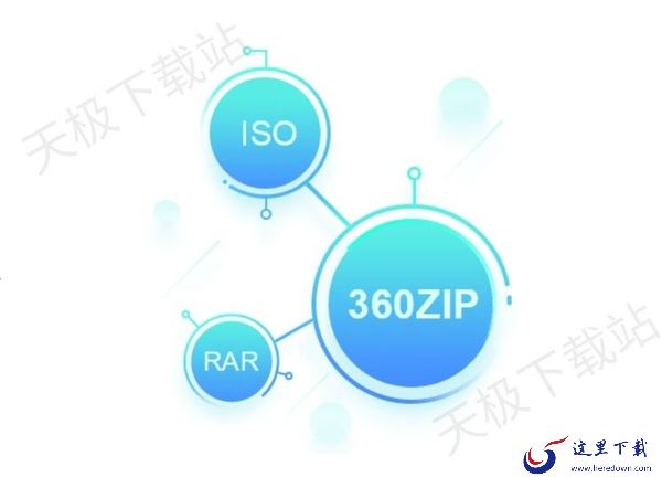 受欢迎的压缩软件有哪些_揭秘当下热门的压缩软件