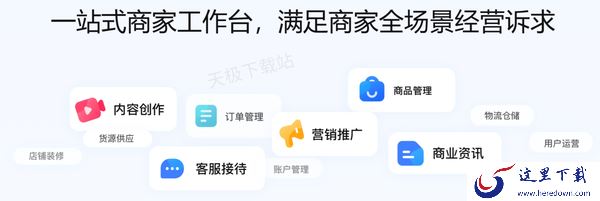 开网店必备软件有哪些_这几款更靠谱轻松让你事半功倍