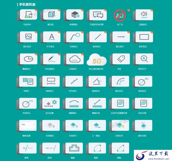 浩辰CAD看图王高级会员与超级会员哪个好_两者最主要差别解析