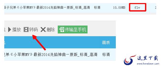 转码