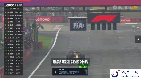 谁在2024F1中国站中获得冠军_2024F1中国站完整赛事在哪看