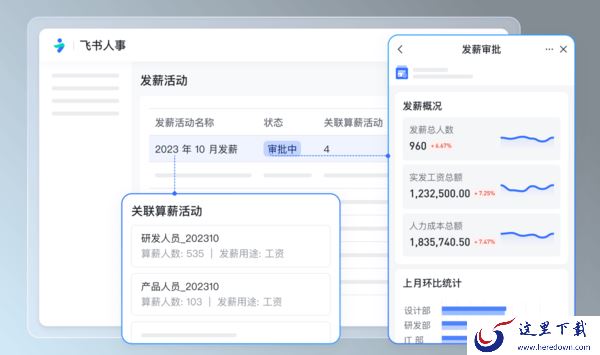 好用的企业智能薪酬管理工具_员工薪酬全流程精细化管理软件