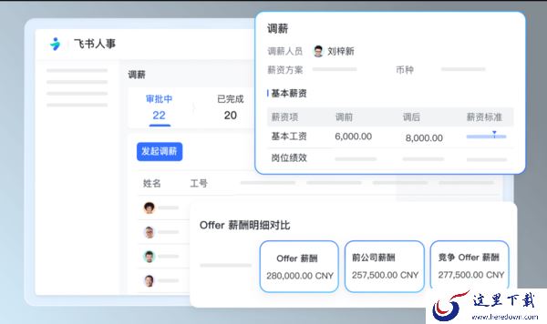 好用的企业智能薪酬管理工具_员工薪酬全流程精细化管理软件