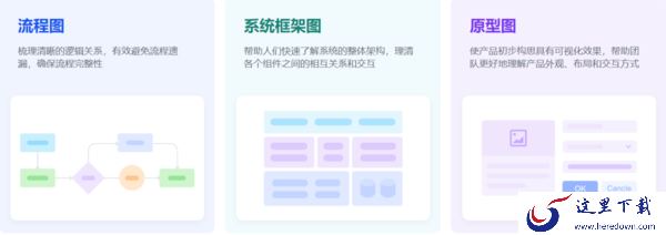 好用的远程会议画板工具介绍_多人在线协作的画板软件推荐
