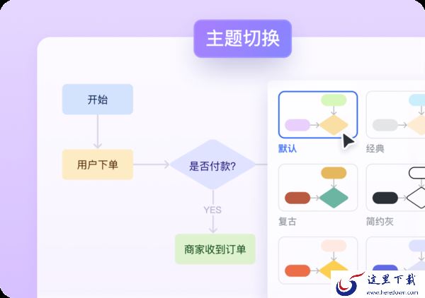 好用的远程会议画板工具介绍_多人在线协作的画板软件推荐