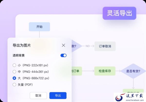 好用的远程会议画板工具介绍_多人在线协作的画板软件推荐