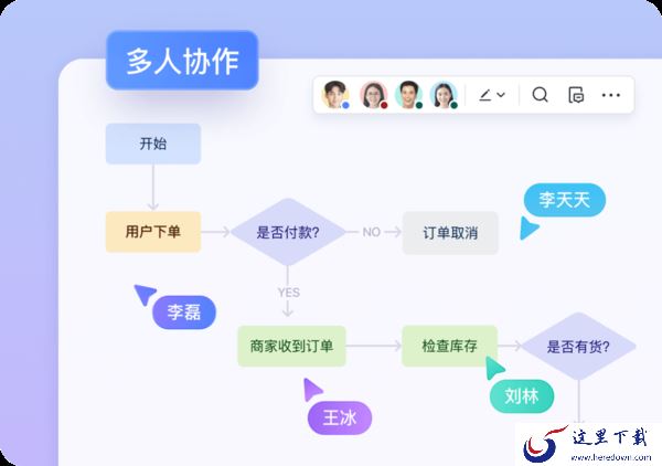 好用的远程会议画板工具介绍_多人在线协作的画板软件推荐