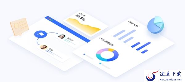 推荐一款企业管理发展的OKR工具_推动团队目标落地的OKR软件