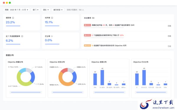 推荐一款企业管理发展的OKR工具_推动团队目标落地的OKR软件