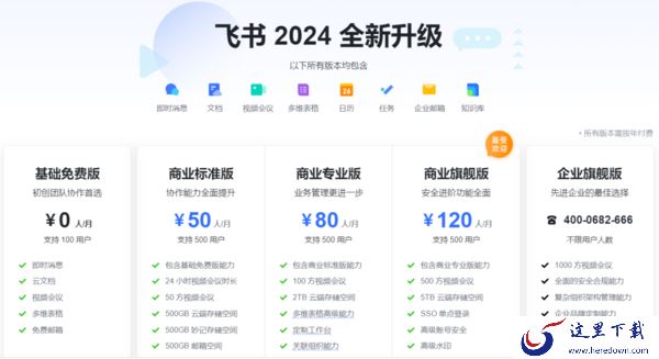 飞书基础版商业版企业版权益对比_飞书会员费用是多少
