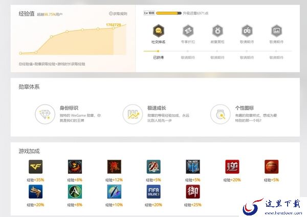 如何查看WeGame个人账号等级_账号等级有什么用