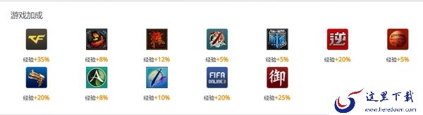 如何查看WeGame个人账号等级_账号等级有什么用