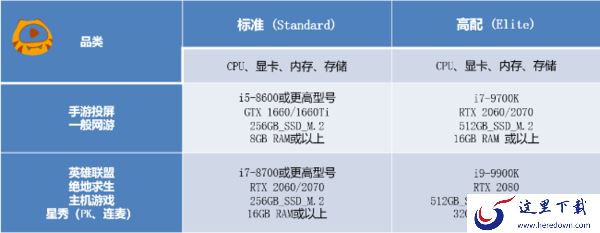 成为虎牙主播详细步骤_虎牙客户端直播设备配置与网络要求