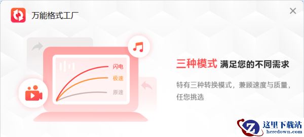 万能格式工厂转换视频格式免费吗_万能格式工厂有哪些功能