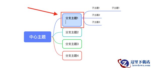 有道云笔记脑图笔记功能用法_有道云笔记转为桌面便签方法