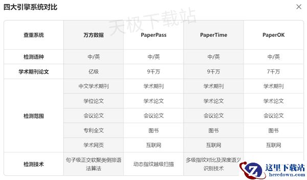 WPS论文查重工具详细使用教程_WPS论文查重会留痕吗